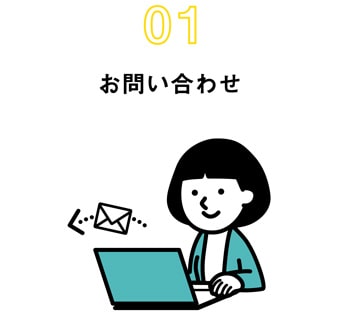 お問い合わせ