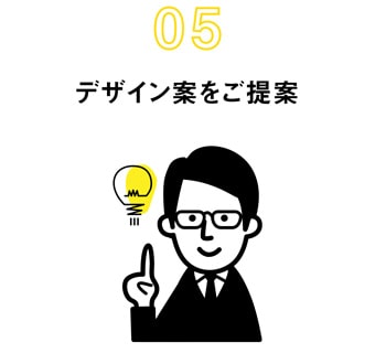 デザイン案をご提案