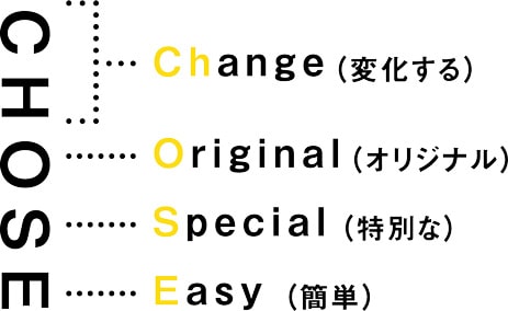 変化する・オリジナル・特別・簡単